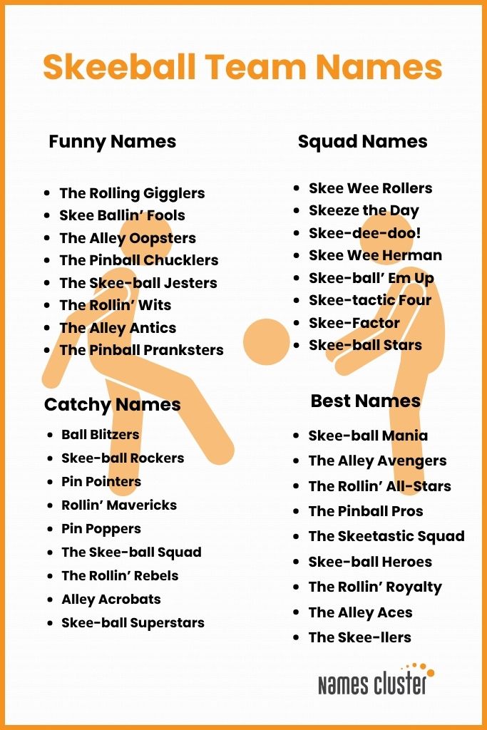 Skeeball team names