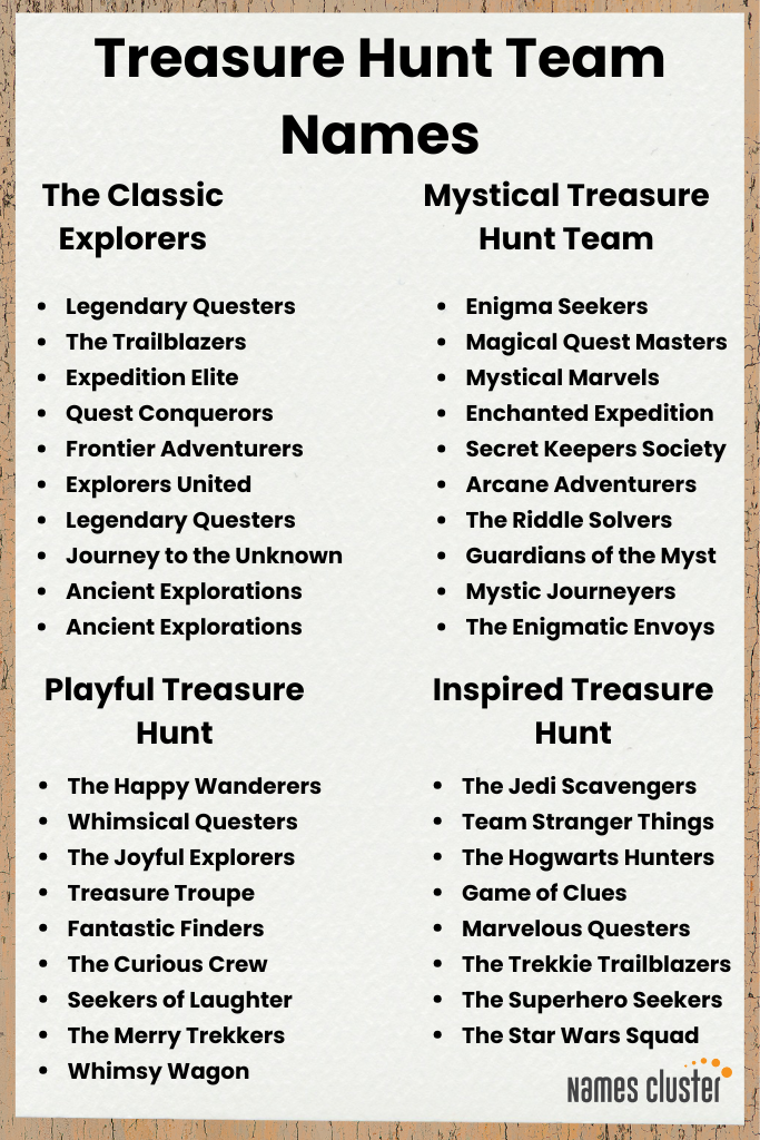 treasure hunt team names