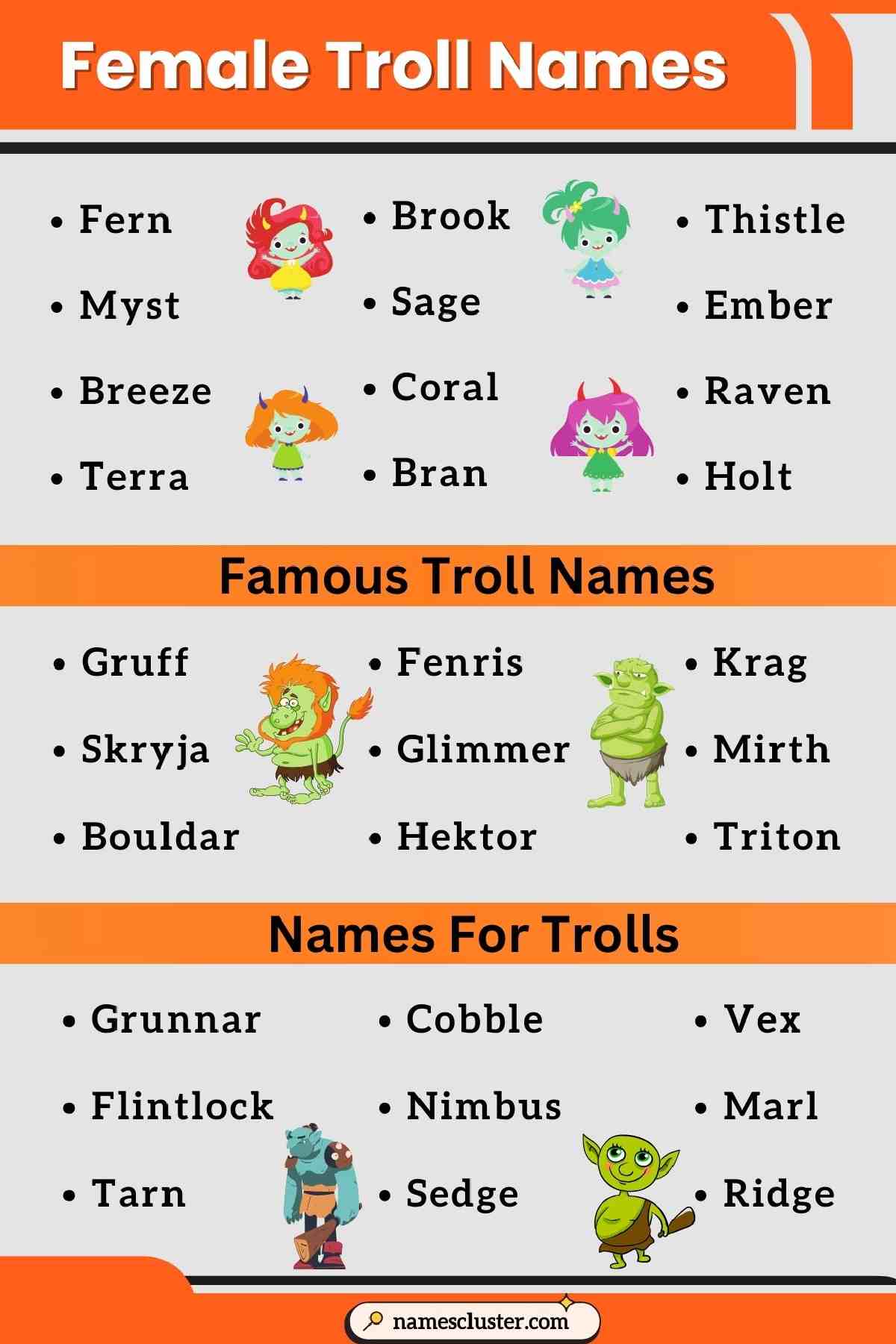 120+ Best Famous Funny and Cool Troll Names