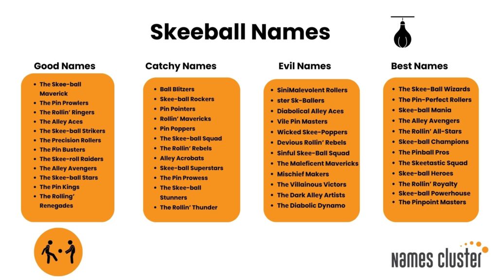 skeeball team names