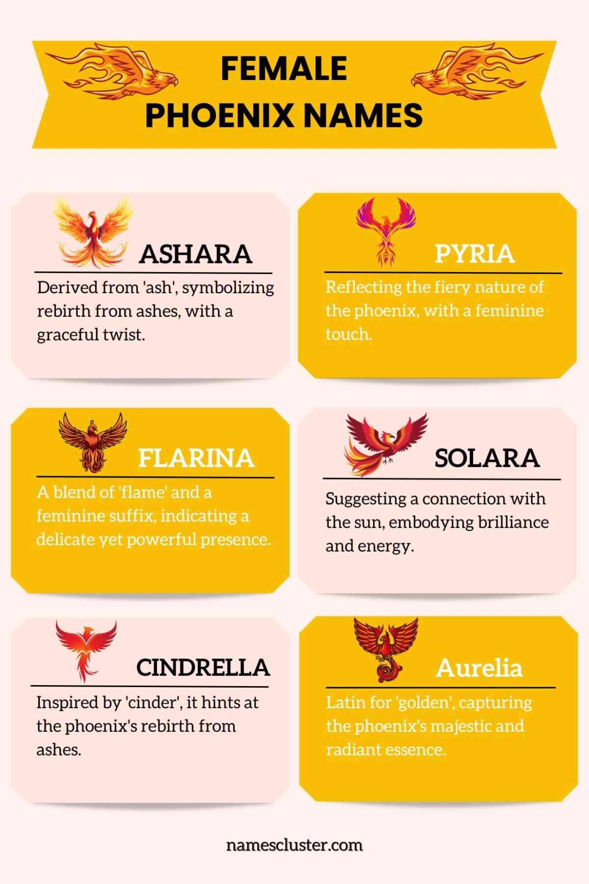 140+ Best Famous and Cool Phoenix Names