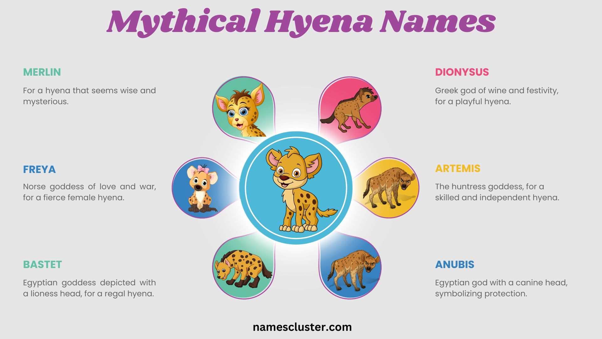 180+ Best Unique Cute and Mythical Hyena Names