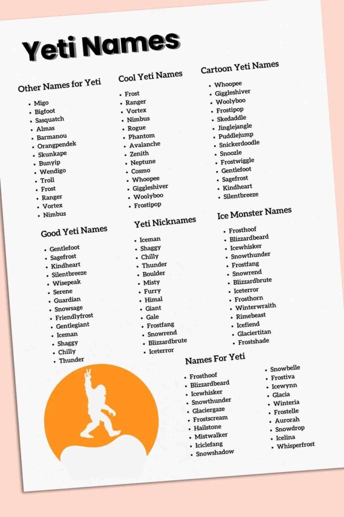 Infographic showcasing names of Yeti with white paper and pink background, providing a visually engaging and informative display.