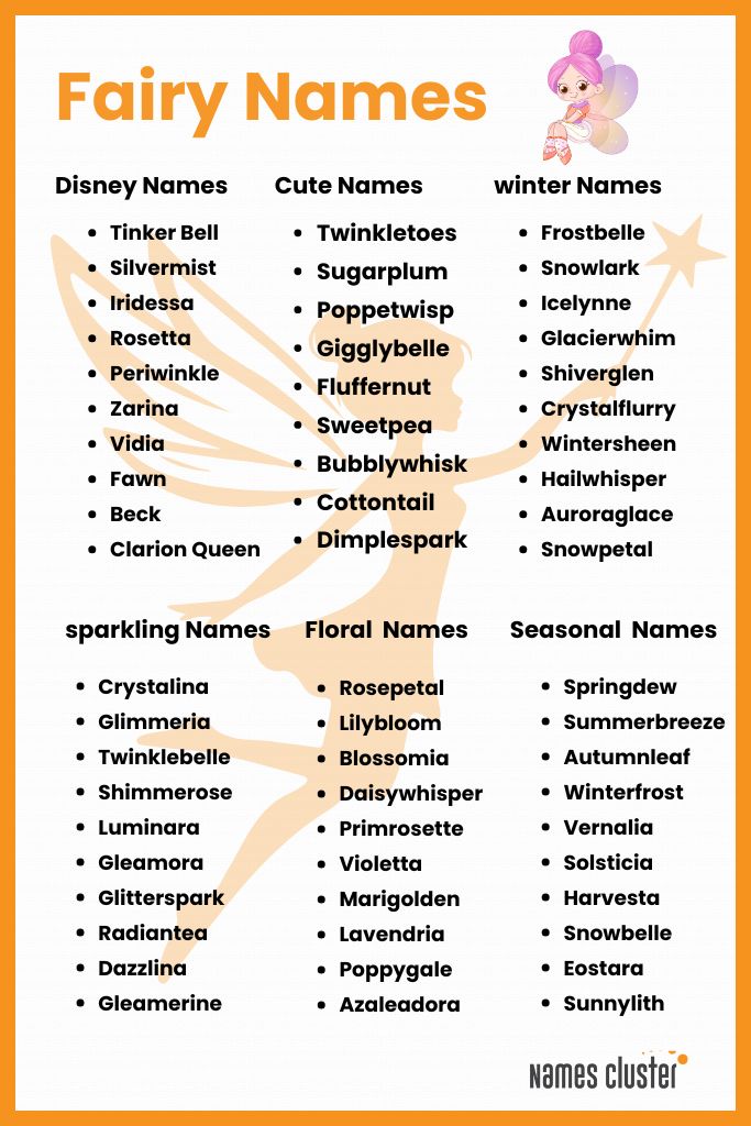 fairy names