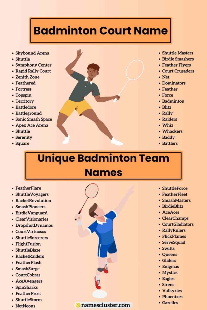 Badminton Court Name
