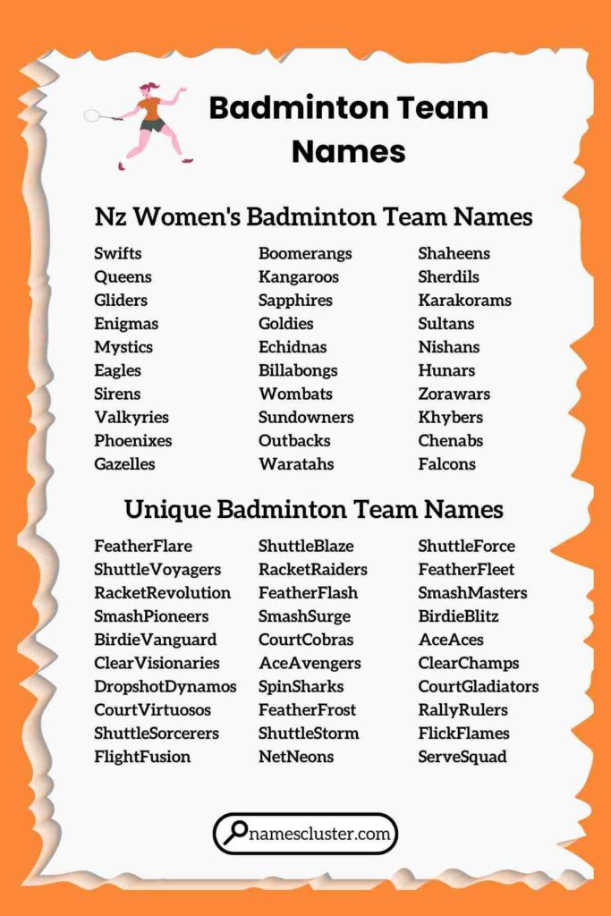 Nz Women's Badminton Team Name