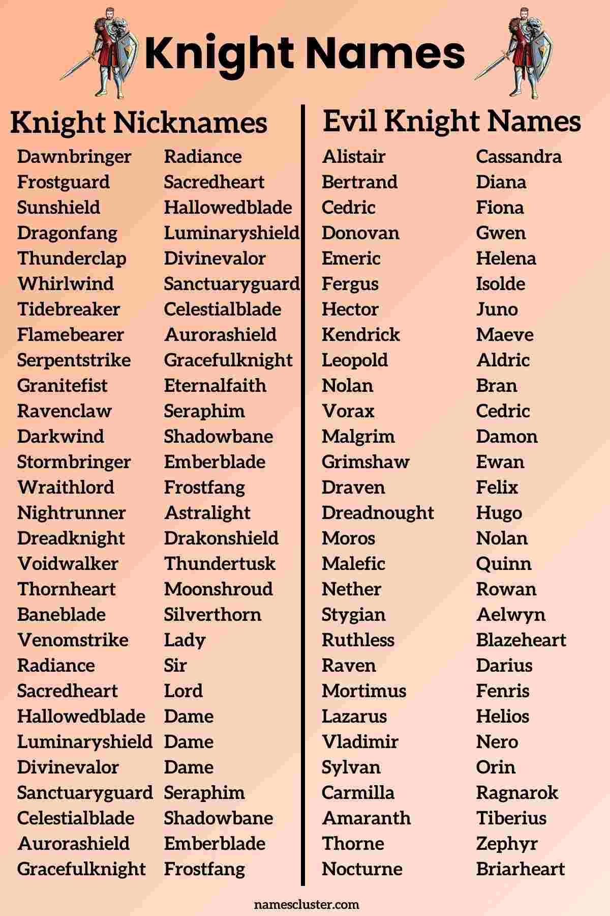 200-best-famous-male-and-female-knight-names