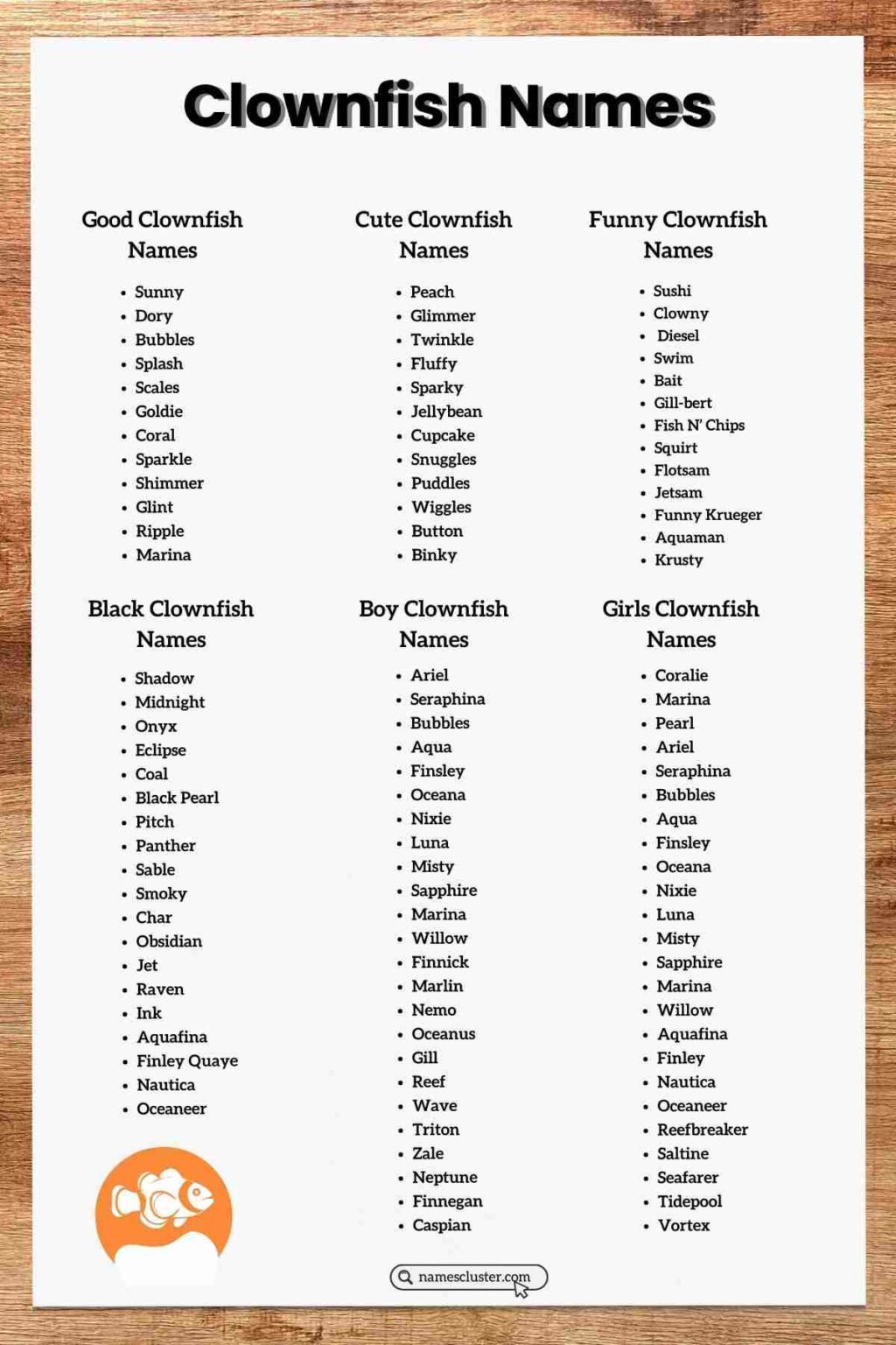 100+ Unique Cute Girl and Boy Clownfish Names.